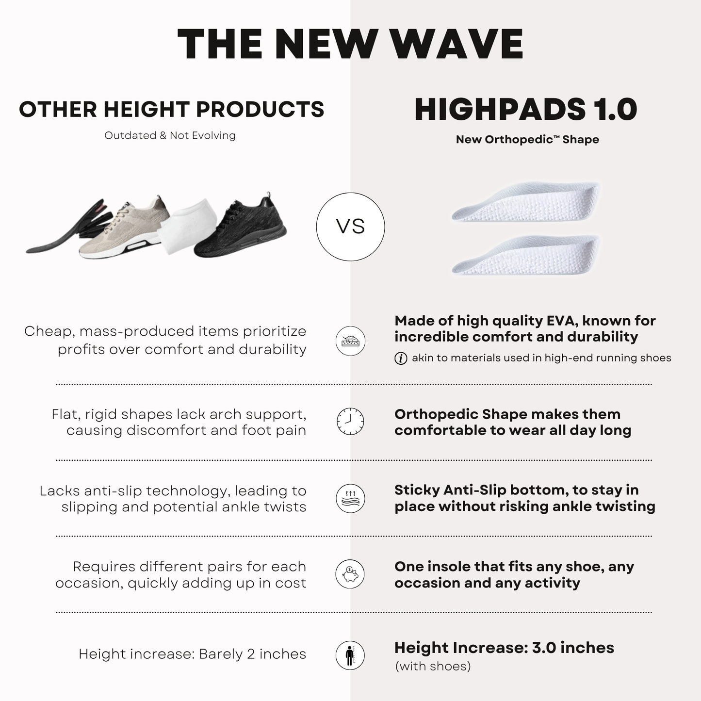HighPads™ 1.0