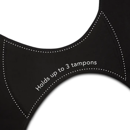 Leakproof Thong